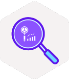 Advertisement analytics