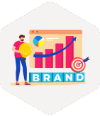 Assured Brand Growth